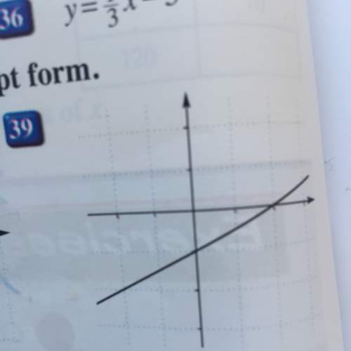 Write the equation of line in slope-intercept form