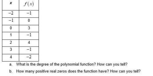 3. stanley analyzes the table of values for a polynomial function. he has determined through applyin