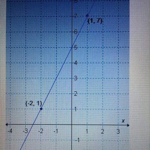 Which equation is a point-slope form of the equation of this line a) -2x+y+5=0