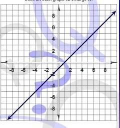 ﻿plz ! suppose f(x)=x find the graph of f(x+1)