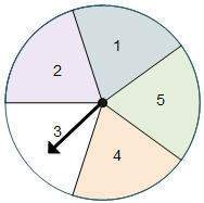 The spinner is equally likely to land on any of the five sections. what is t