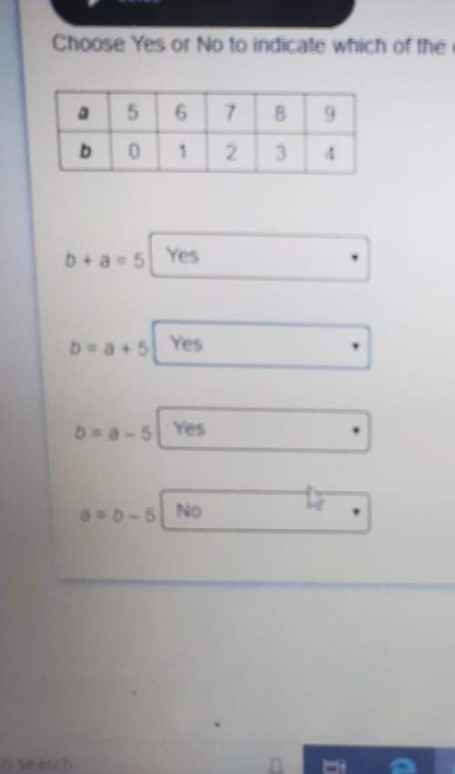 Choose yes or no to indicate which of the equations can be used to describe the pattern in the table