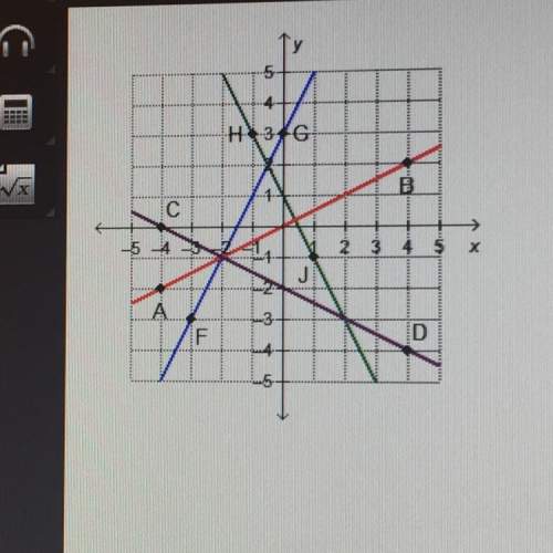 Which line is perpendicular to a line that has a slope of 1/2 ?  a.) line ab b.)