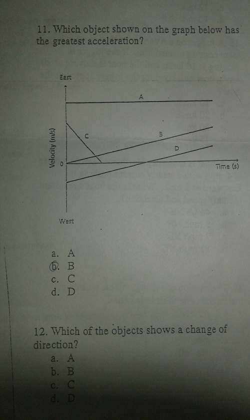 Which obkect shown on the grph below has the greatest acceleration