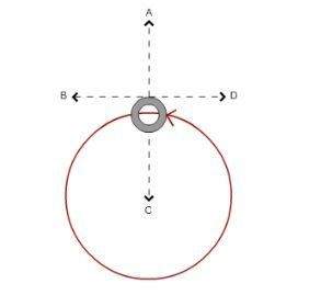 In the figure, a washer rotates on a string (string not shown) in the circular path shown in red. wh