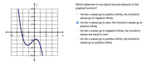 Which statement is true about the end behavior of the graphed function? (ignore my answer)