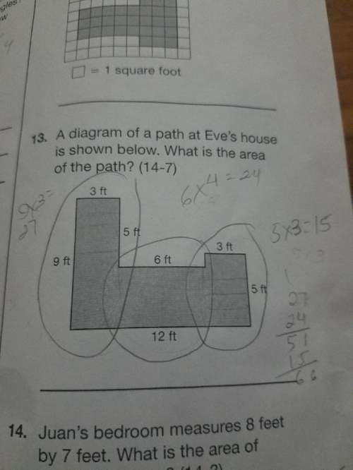 Ineed what is the correct answer to this problem?