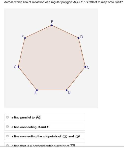 Across which line of reflection can regular polygon abcdefg reflect to map onto itself?