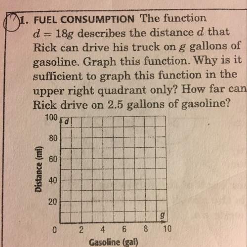 How far can rick drive on 2.5 gallons of gasoline?
