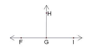 If m∠hgf is 89°. then m∠hgi =  a) 89°  b) 91°  c) 100°  d) 101°