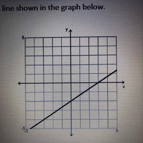 Aline is shown in the graph below. what is the slope of a line that is perpendicul