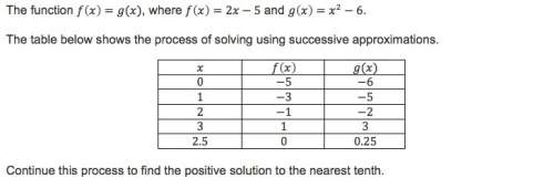 Ineed with this question someone  x=