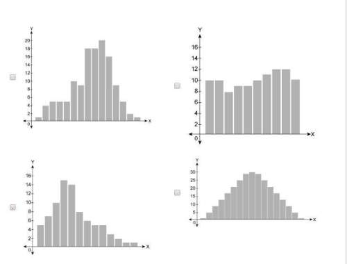 For which distributions is the median the best measure of center?  select each correct a
