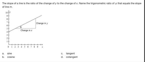 The slope of a line is the ratio of the change of y to the change of x. name the trigonometric ratio