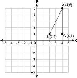 Look at triangle abc. coordinate grid shows negative 5 to positive 5 on the x axis and y axis at int