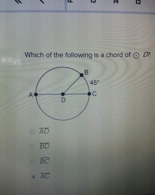 Which of the following is chord of d