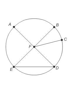 Which choices name a chord of circle f?  choose all answers that are correct.