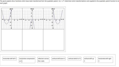 Im so close to graduating  the given graphs show functions which have been transformed f