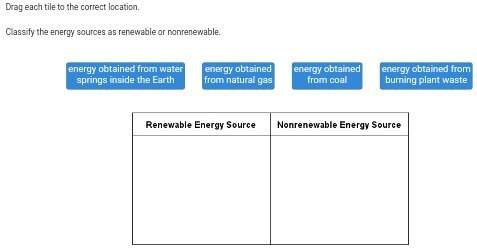 Classify the energy sources as renewable or nonrenewable.