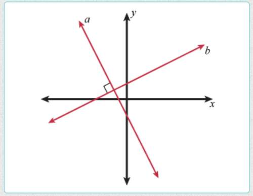 Lines a and b are perpendicular. the slope of line a is −2. what is the slope of line b?