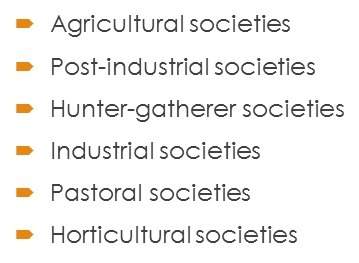 Number the following from least complex to most complex agricultural societies pos