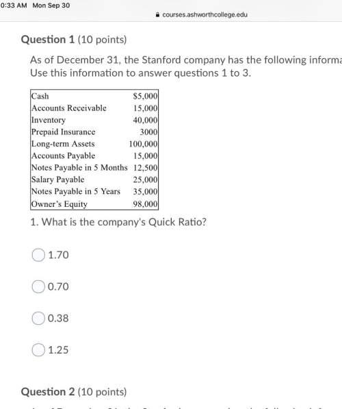 What is the company’s quick ratio ?  a. 1.70 b. 70 c..38&lt;