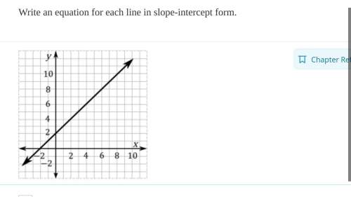 Write an equation for each line in slope-intercept form.  b