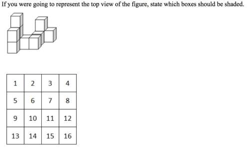 If you were going to represent the top view of the figure, state which boxes should be shaded. and h