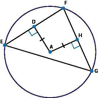 If a is the center of the circle, then which statement explains how segment ed is related to segment
