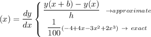\thteta (x) = \dfrac{dy}{dx}\left \{ {{\dfrac{y(x+b)-y(x)}{h} \ \ \to approximate} \atop {\dfrac{1}{100}}(-4+4x-3x^2+2x^3) \ \to \ exact } \right.