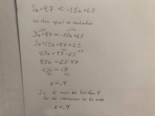 Please help solve with step by step process. 
3x + 4.7 < -1.5x + 6.5