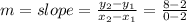 m = slope = \frac{y_2 - y_1}{x_2 - x_1} = \frac{8 - 2}{0 - 2}