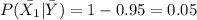 P(\bar{X_1}|\bar{Y}) = 1-0.95=0.05