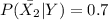 P(\bar{X_2}|Y)=0.7