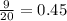 \frac{9}{20} = 0.45