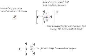 Differentiate bonding and non-bonding electrons?