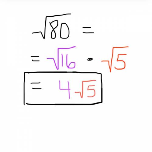 The
square
root of
80