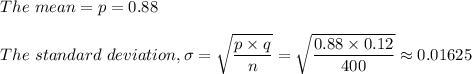 The \  mean = p = 0.88\\\\The \ standard \ deviation, \sigma  = \sqrt{ \dfrac{p \times q}{{n} } }= \sqrt{ \dfrac{0.88 \times 0.12}{{400} }} \approx  0.01625\\