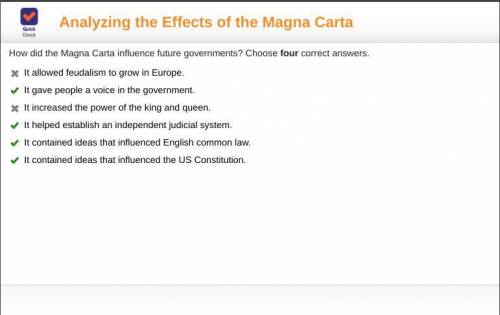 How did the Magna Carta influence future governments? Choose four correct answers.

It allowed feuda