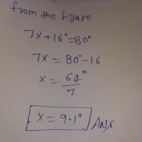 Find the value of x.
(7x + 16)
80°
The value of x is