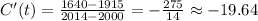 C'(t)=\frac{1640-1915}{2014-2000}=-\frac{275}{14}\approx -19.64