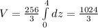 V = \frac{256}{3} \int\limits_{0}^{4} dz = \frac{1024}{3}
