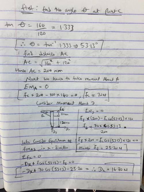 calculate the magnitude of the force acting on the pin at D. Pin C is fixed in DE and bears against