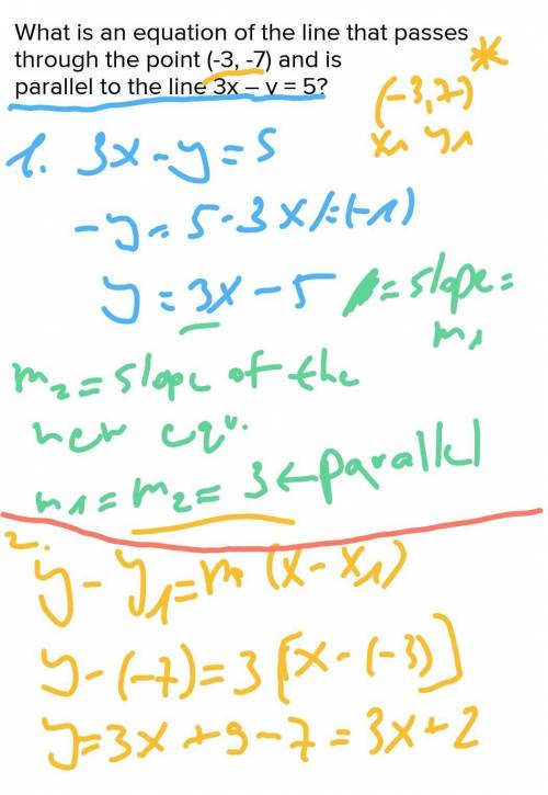 What is an equation of the line that passes through the point (-3, -7) and is

 parallel to the line