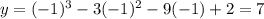 y = (-1)^3 - 3(-1)^2 - 9(-1) + 2 = 7