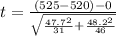 t =  \frac{( 525-  520 )-0}{ \sqrt{\frac{47.7^2}{31} + \frac{48.2^2}{46} } }