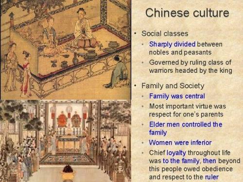 PlEASE HURRY!!
Summarize why the history of China is sometimes difficult to determine.