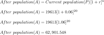 After\ population (A) = Current\ population (P)[1+r]^n \\\\After\ population (A) = 19613[1+0.06]^{20} \\\\After\ population (A) = 19613[1.06]^{20} \\\\After\ population (A) = 62,901.548