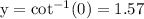 \rm y = cot^{-1}(0)=1.57