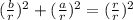(\frac{b}{r})^2  + (\frac{a}{r})^2  = (\frac{r}{r})^2